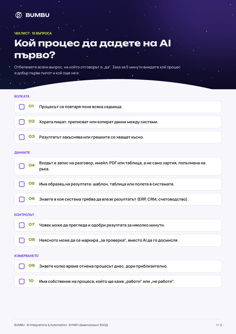 Първата страница на чеклиста „Кой процес да дадете на AI първо?“