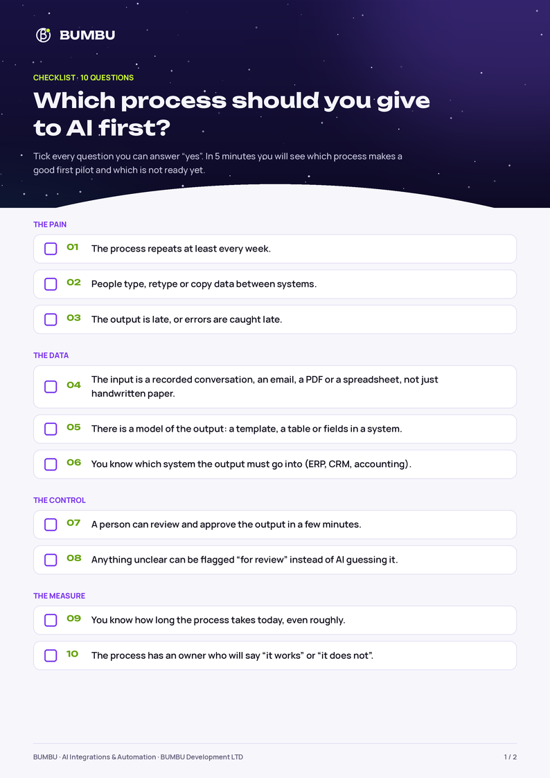 The first page of the checklist “Which process should you give to AI first?”