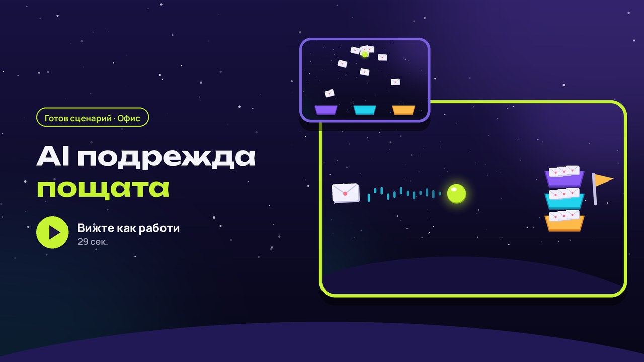Имейли: сортиране и чернови на отговори