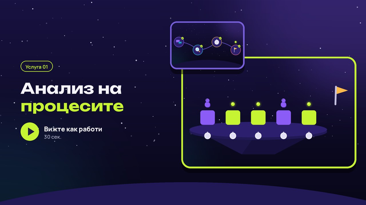 Услуга 01: AI одит на процес