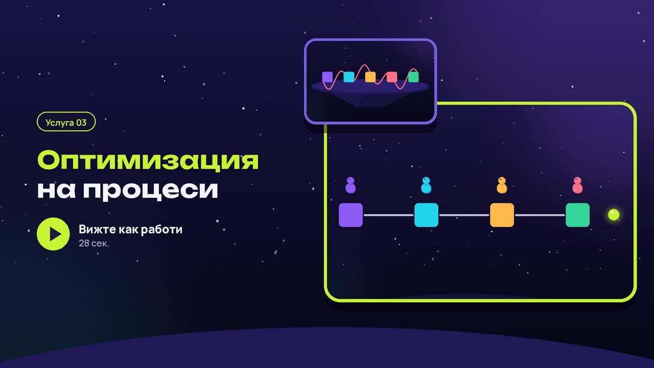 Услуга 03: оптимизация на процеси